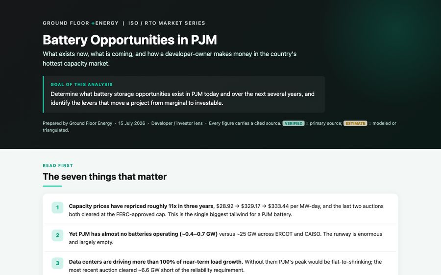 Battery storage opportunity assessment for the PJM market